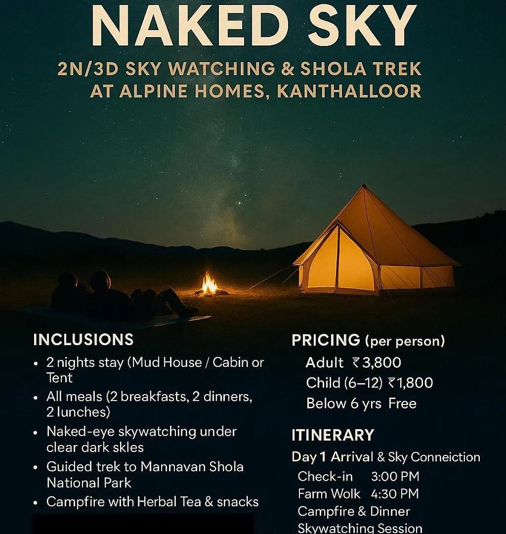 Alpine Kanthalloor Camp Site 0*,  Indien
